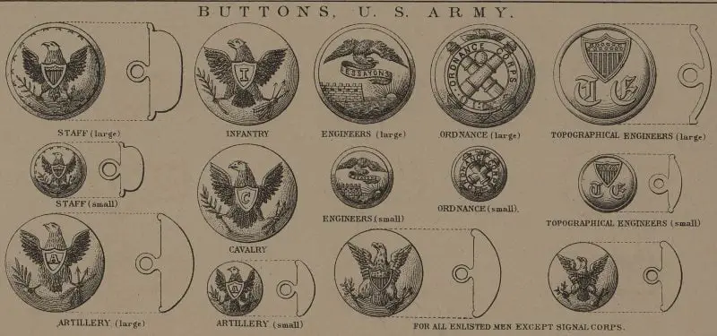 Civil War Uniform Buttons 86