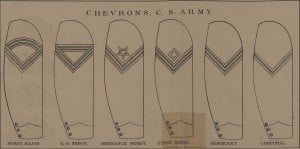 Confederate Civil War Uniforms Chevrons