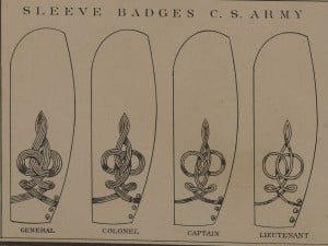 Confederate Civil War Uniforms Sleeve Badges