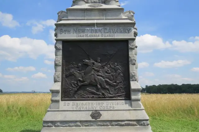 6th N.Y. Cavalry