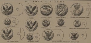 Civil War Uniform Union Buttons