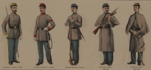 Confederate Civil War Enlisted Uniforms