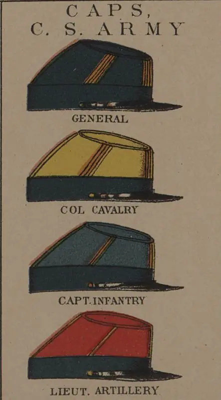 Civil War Uniform Facts 96