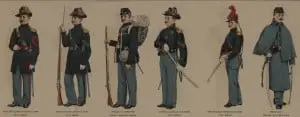 Union Civil War Enlisted Uniforms